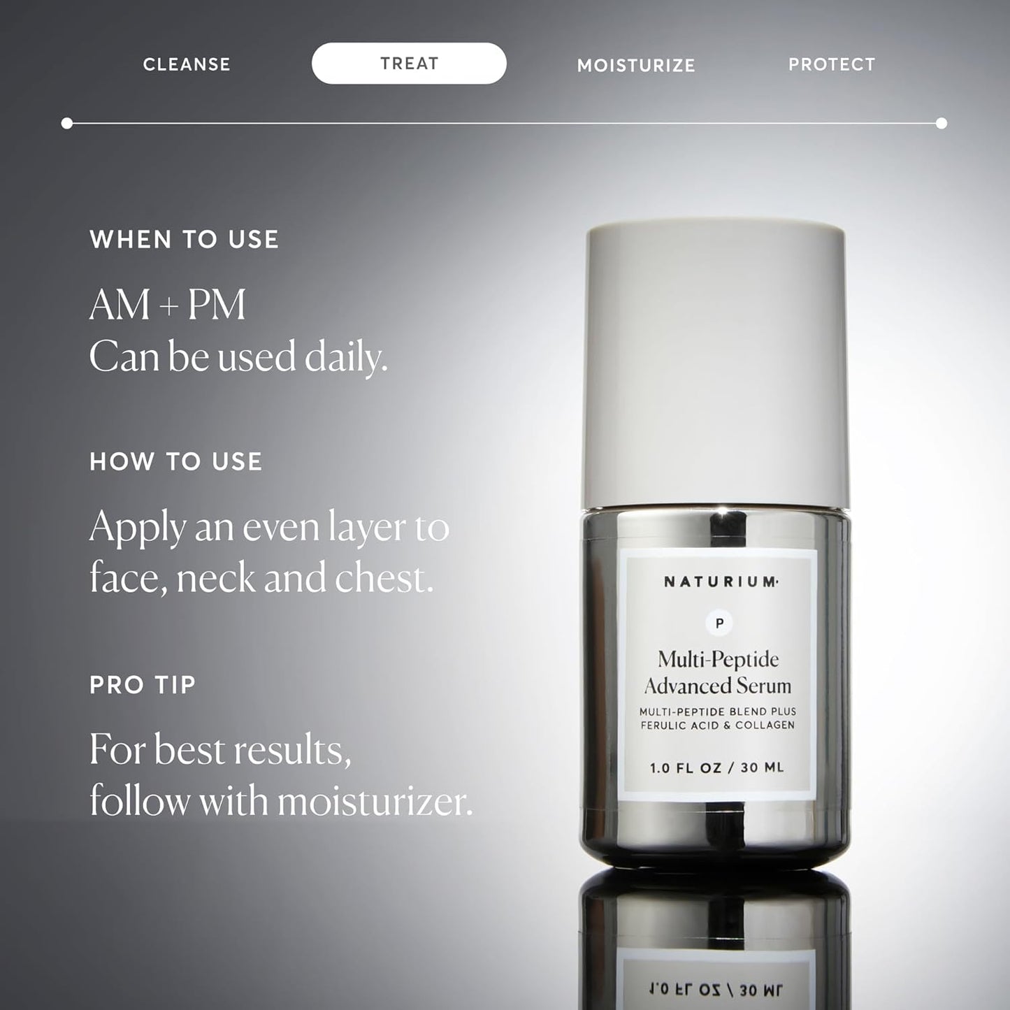 Naturium Multi-Peptide Advanced Serum – Nightly Anti-Aging Ritual for Calm Mindful Skincare Evenings