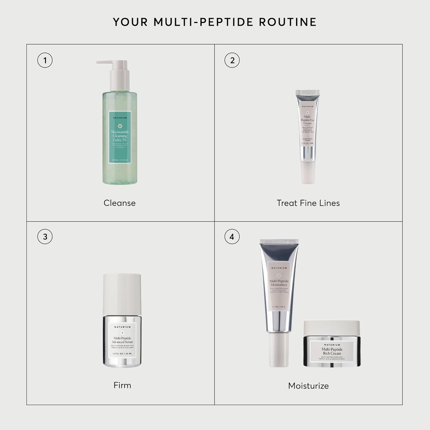 Naturium Multi-Peptide Advanced Serum – Premium Peptide Elixir for an Elevated Vanity Counter Display