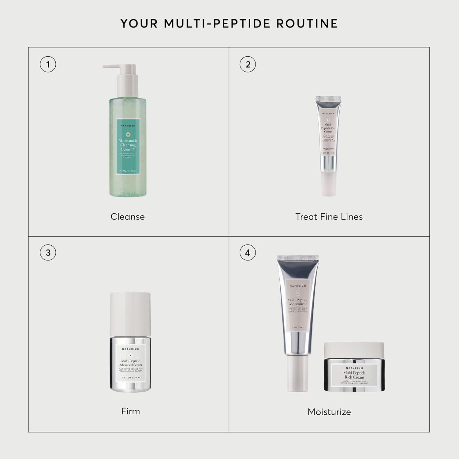 Naturium Multi-Peptide Advanced Serum – Premium Peptide Elixir for an Elevated Vanity Counter Display