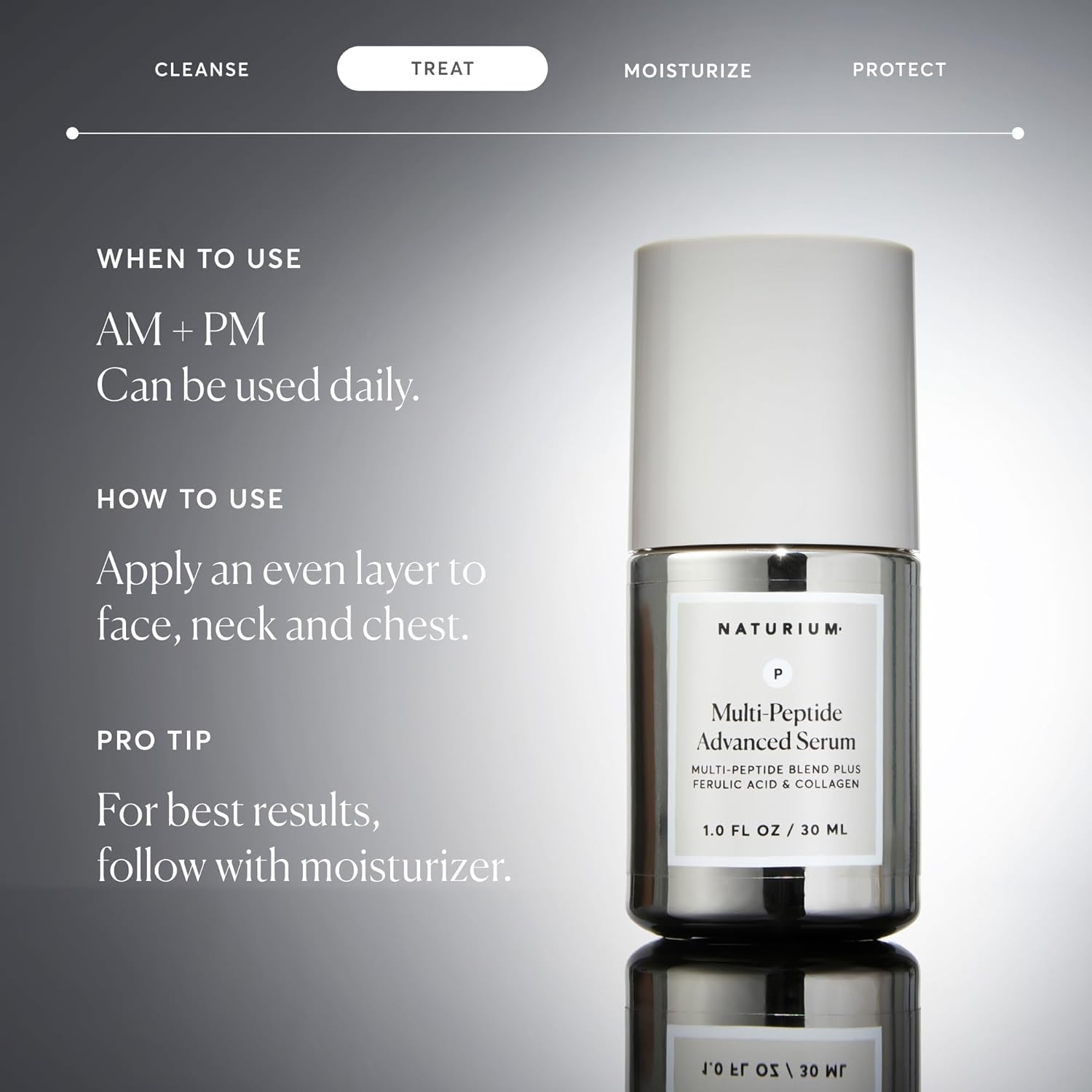 Naturium Multi-Peptide Advanced Serum – Premium Peptide Elixir for an Elevated Vanity Counter Display
