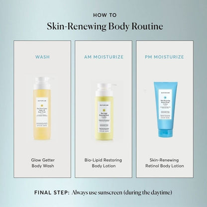 Naturium Skin-Renewing Retinol Body Lotion – Thoughtful Anti-Aging Gift for Mom on Her Birthday