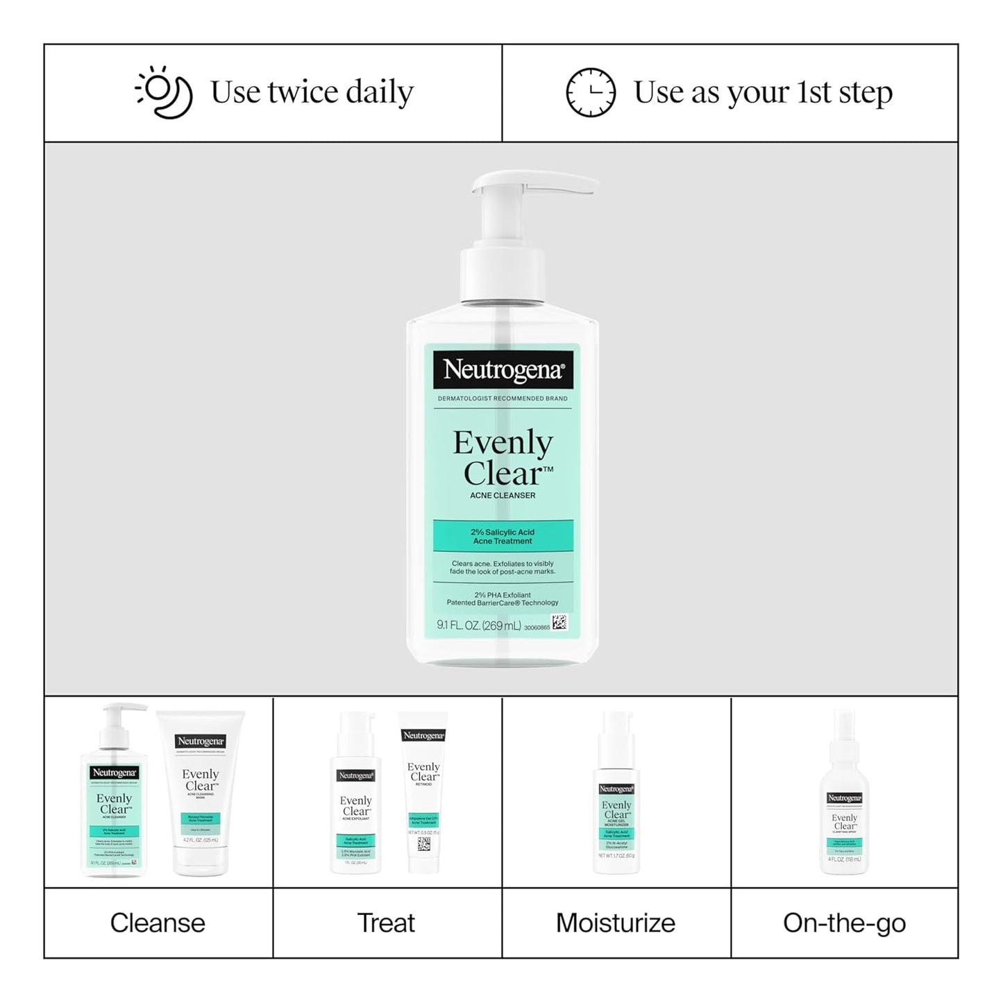 Neutrogena Evenly Clear 2% Salicylic Acid & 2% PHA Acne Cleanser – Gentle, Non-Irritating Formula Safe for Sensitive Daily Use
