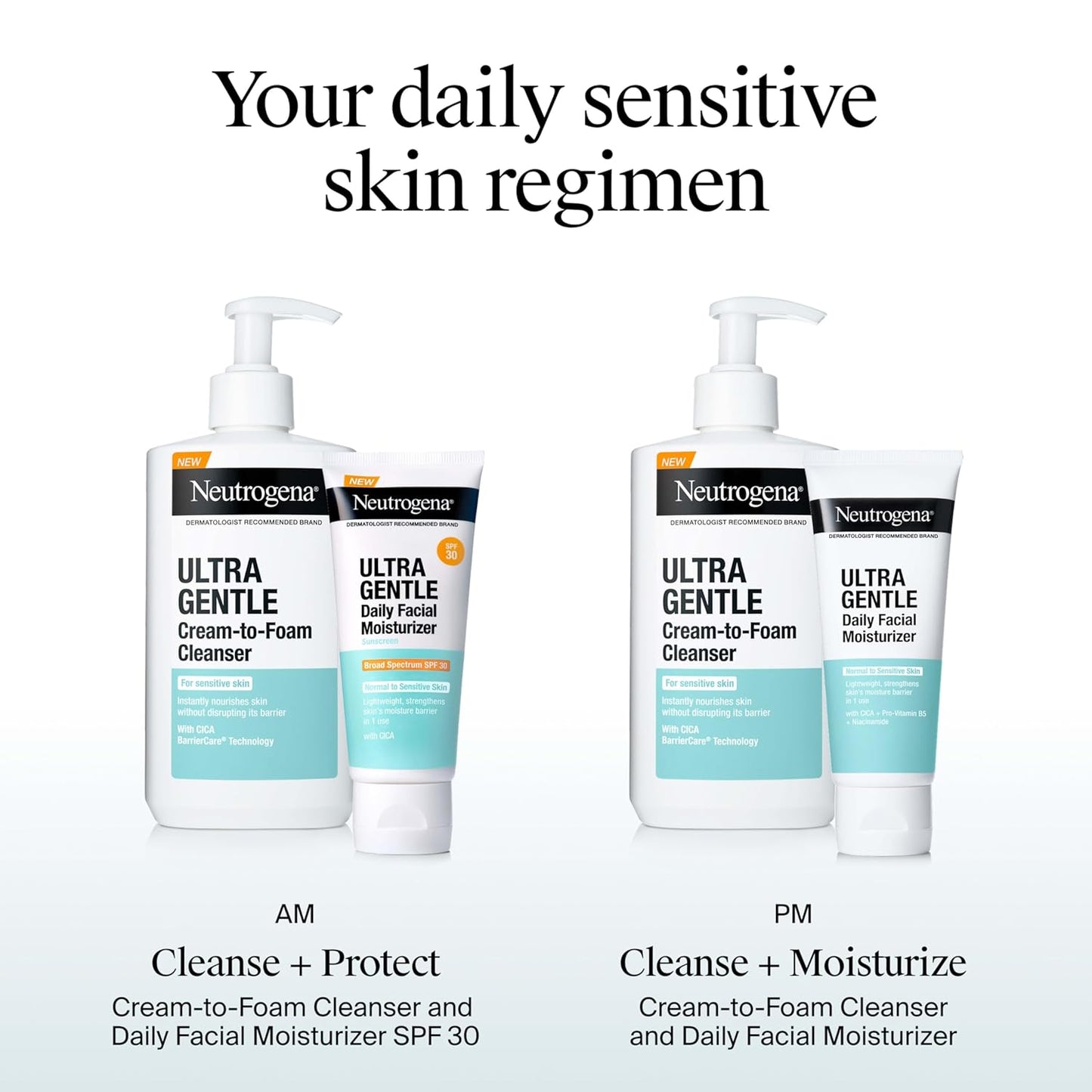 Neutrogena Fragrance Free Daily Facial Moisturizer – Clean, No-Frills Hydration for the Minimalist Vanity