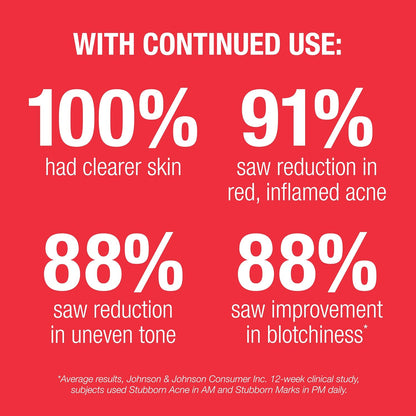 Neutrogena Stubborn Acne AM Treatment – Gentle 2.5% Benzoyl Peroxide for Sensitive Skin, No Harsh Fragrance or Dyes