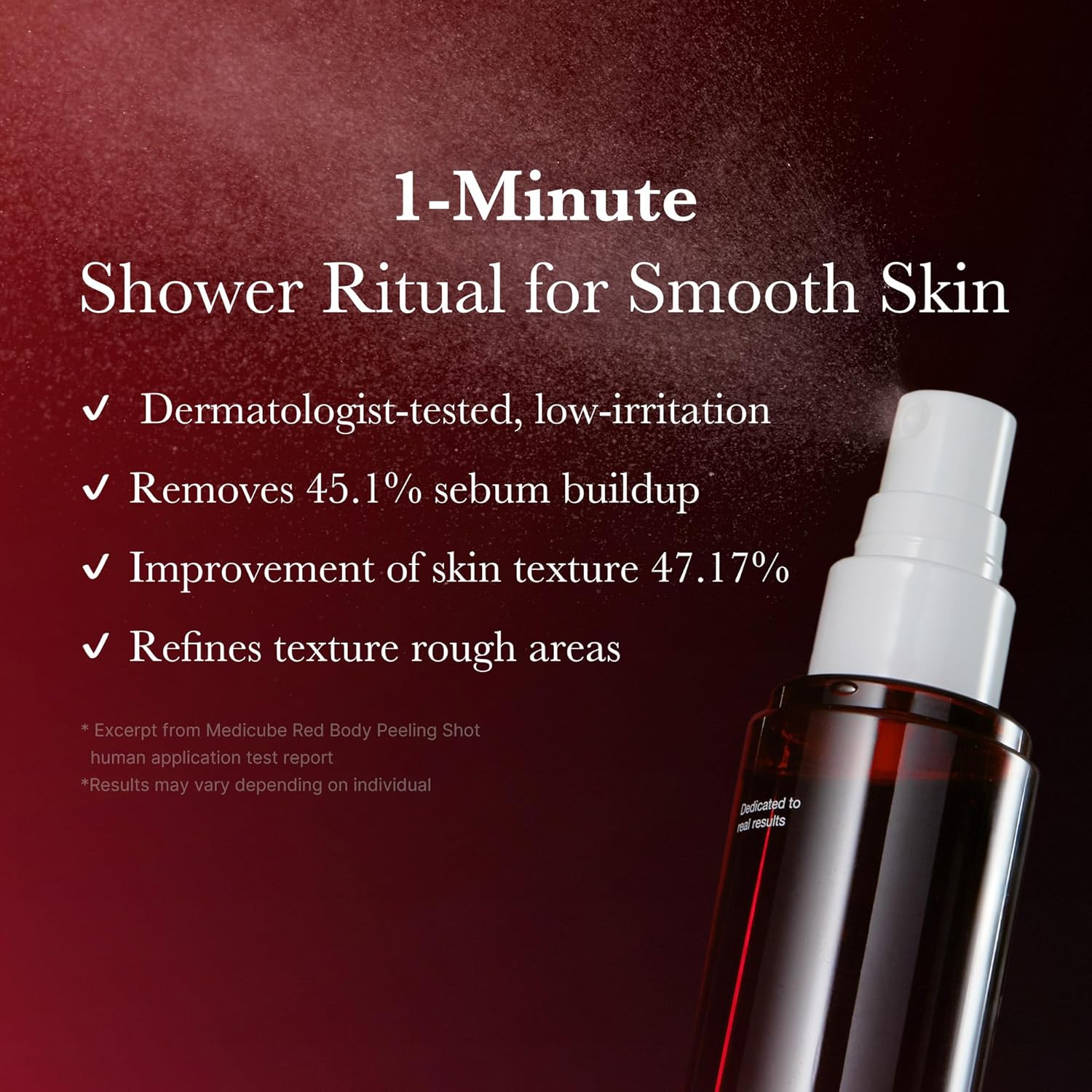 niacinamide included for oil control and post-exfoliation soothing