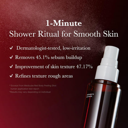 niacinamide included for oil control and post-exfoliation soothing