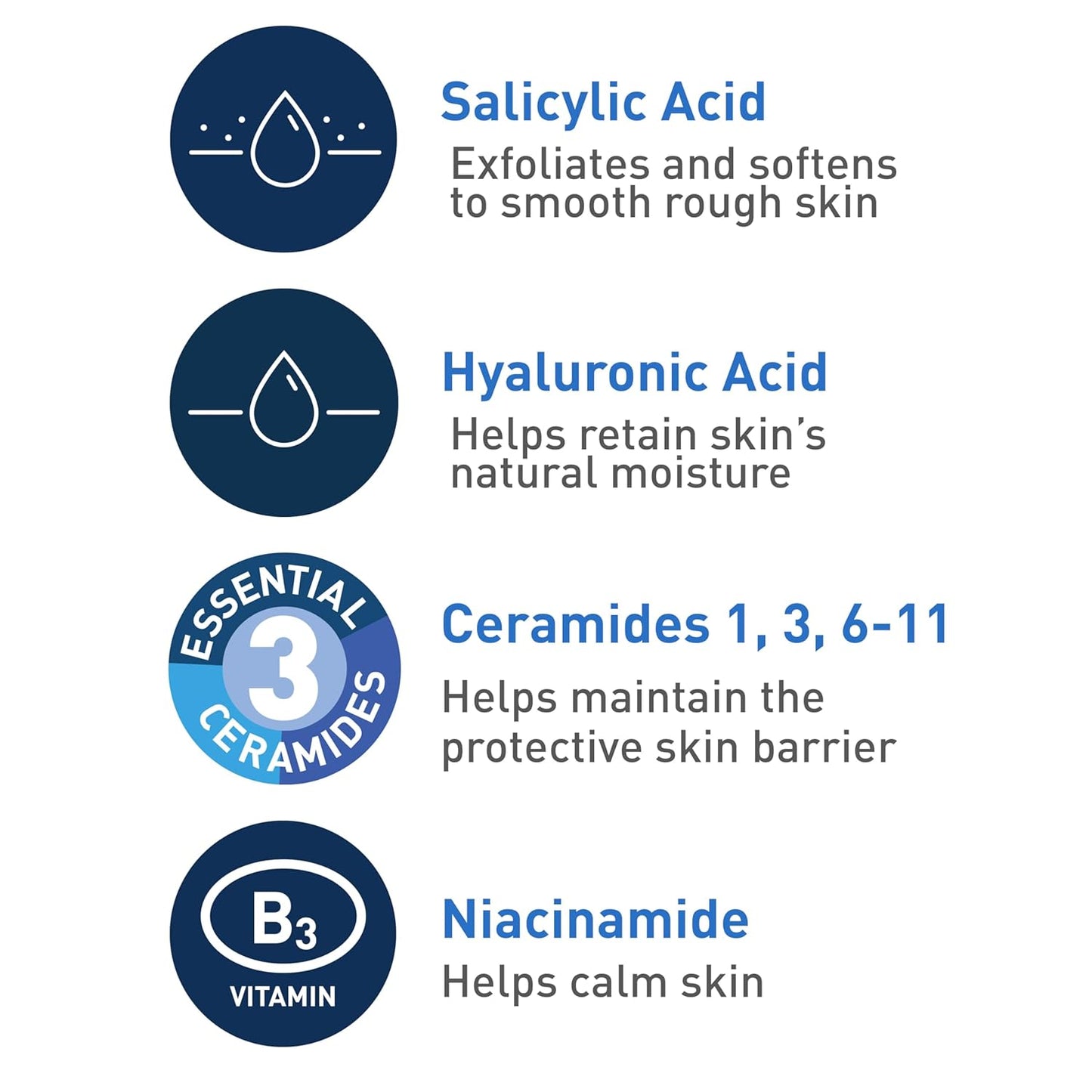 niacinamide to calm and soothe skin, reducing irritation
