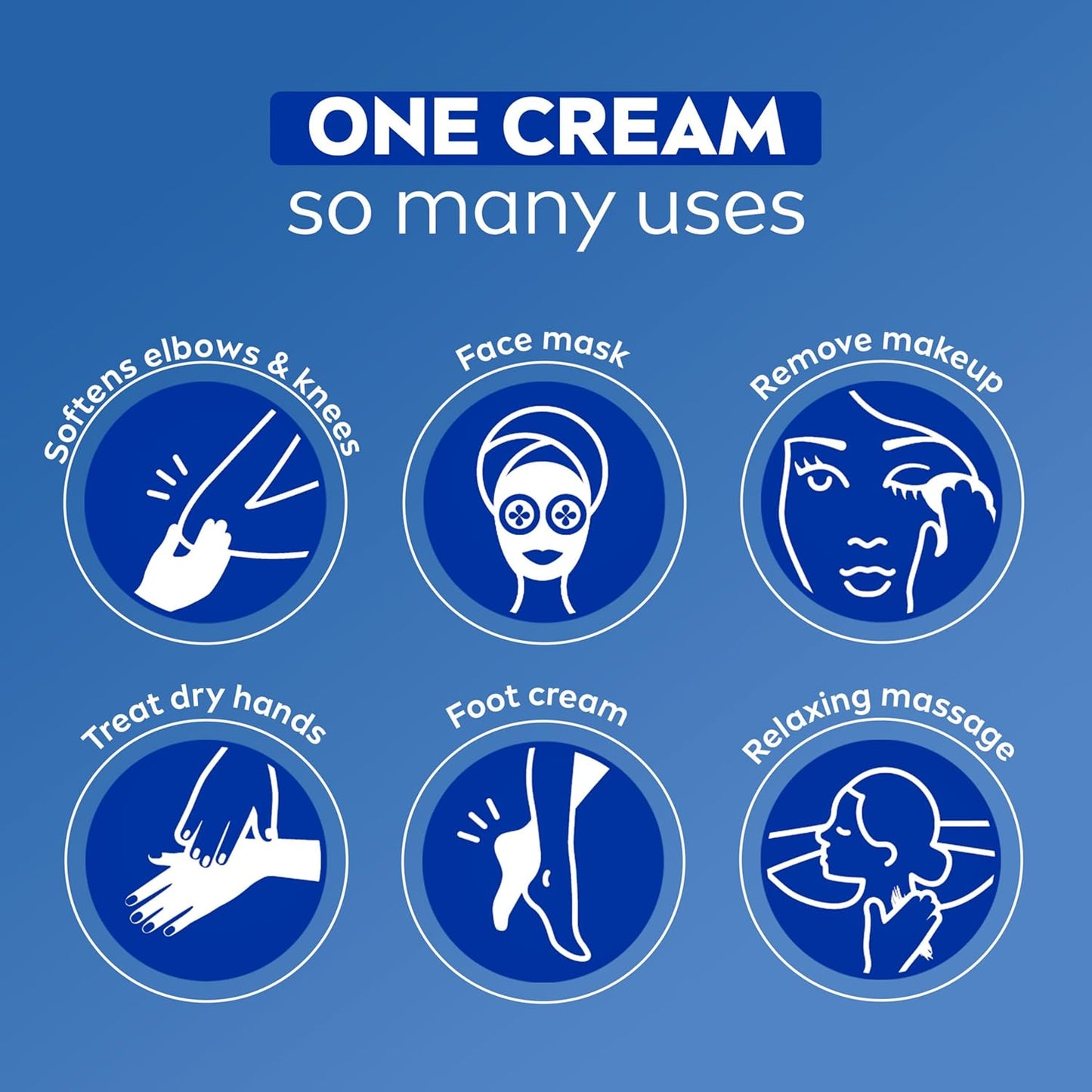 NIVEA Creme All-Skin-Type Moisturizer – Family Bathroom Cream for Kids' Post-Bath Routine, 16 Oz Jar