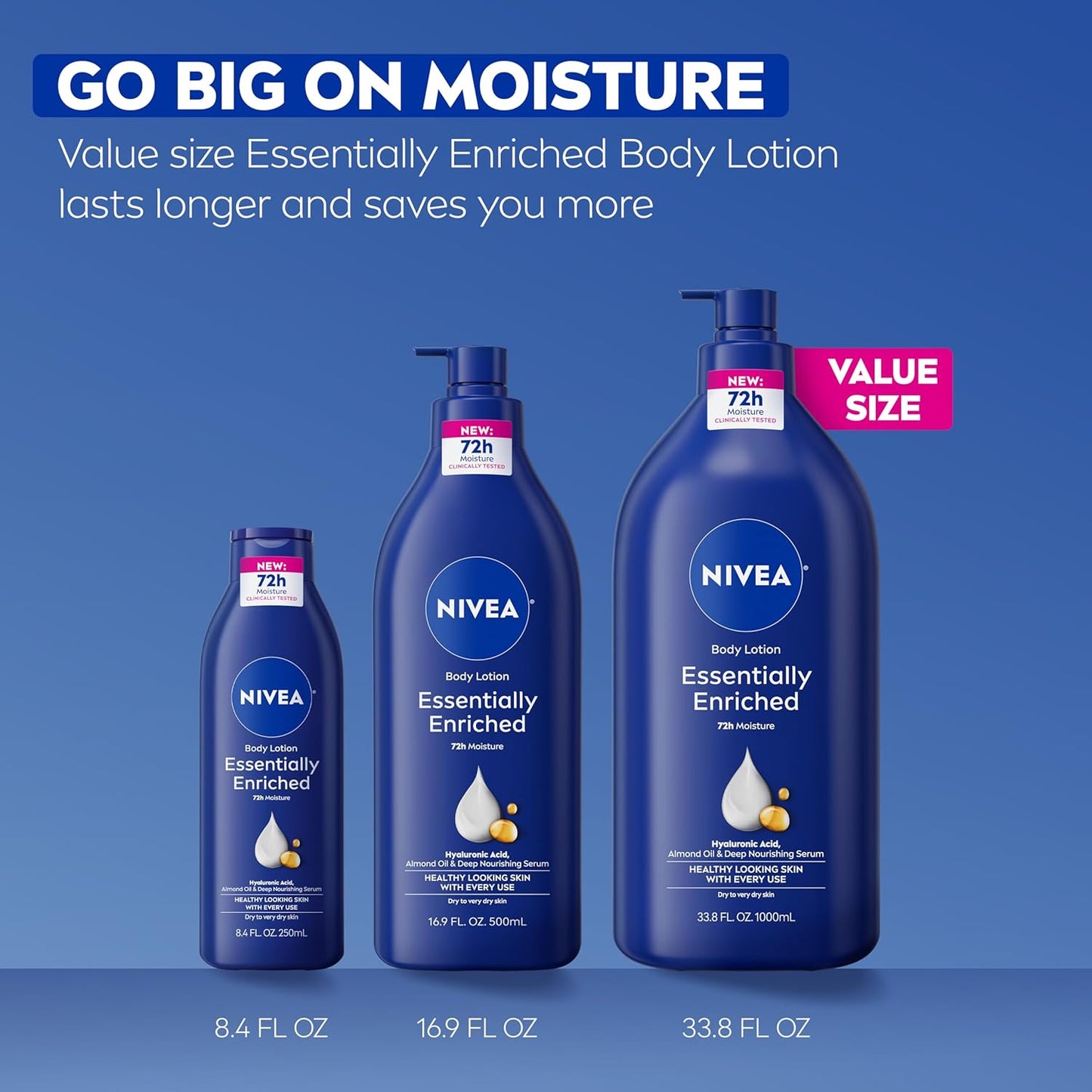 NIVEA Essentially Enriched Body Lotion for Very Dry Skin with Hyaluronic Acid, Streamlined 50% Recycled Packaging and Effortless Daily Moisture, 33.8 Fl Oz