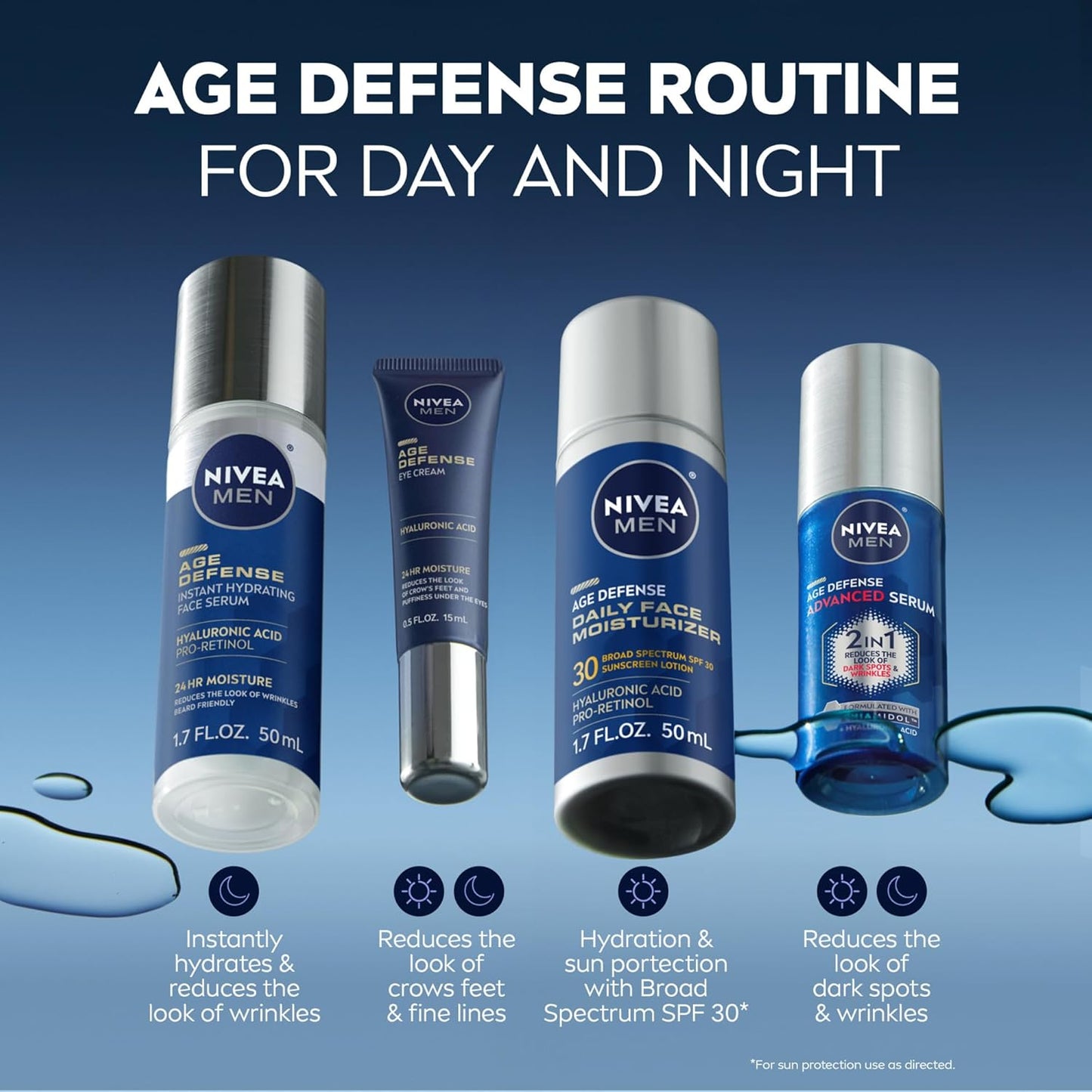 NIVEA MEN Age Defense Instant Hydrating Face Serum for Dry Skin – Premium Pro-Retinol Treatment, 1.7 Fl Oz
