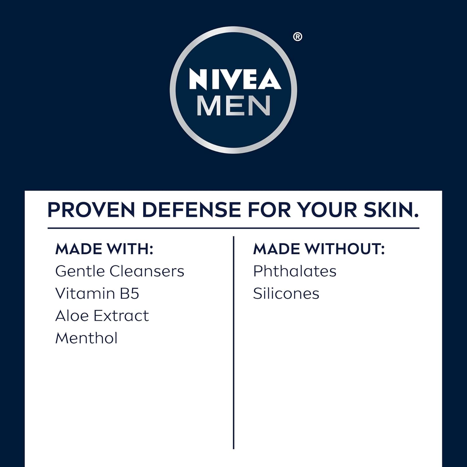 NIVEA MEN Maximum Hydration Face Wash – Clean-Design Daily Cleanser for a Simple One-Step Bathroom Skincare Routine