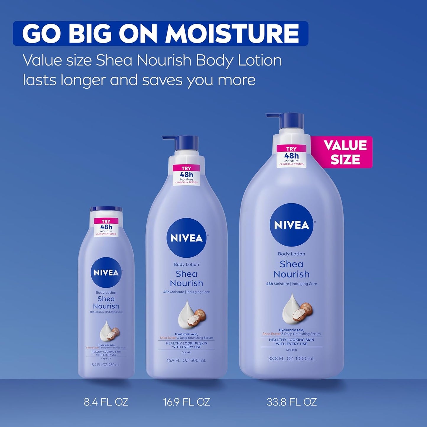 NIVEA Shea Nourish Body Lotion with Hyaluronic Acid – Practical Gift Set Staple for Women and Men, 33.8 Fl Oz Pump