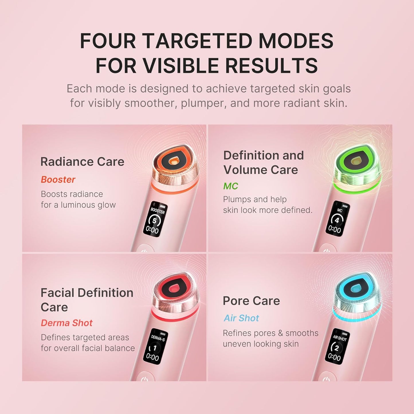 no-conductive-gel design compatible with existing serums and moisturizers