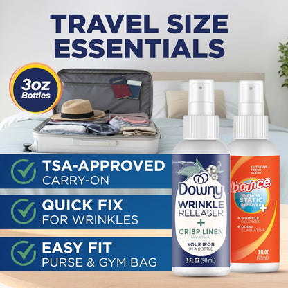 no-rinse, no-wait spray application that works with hand-smoothing