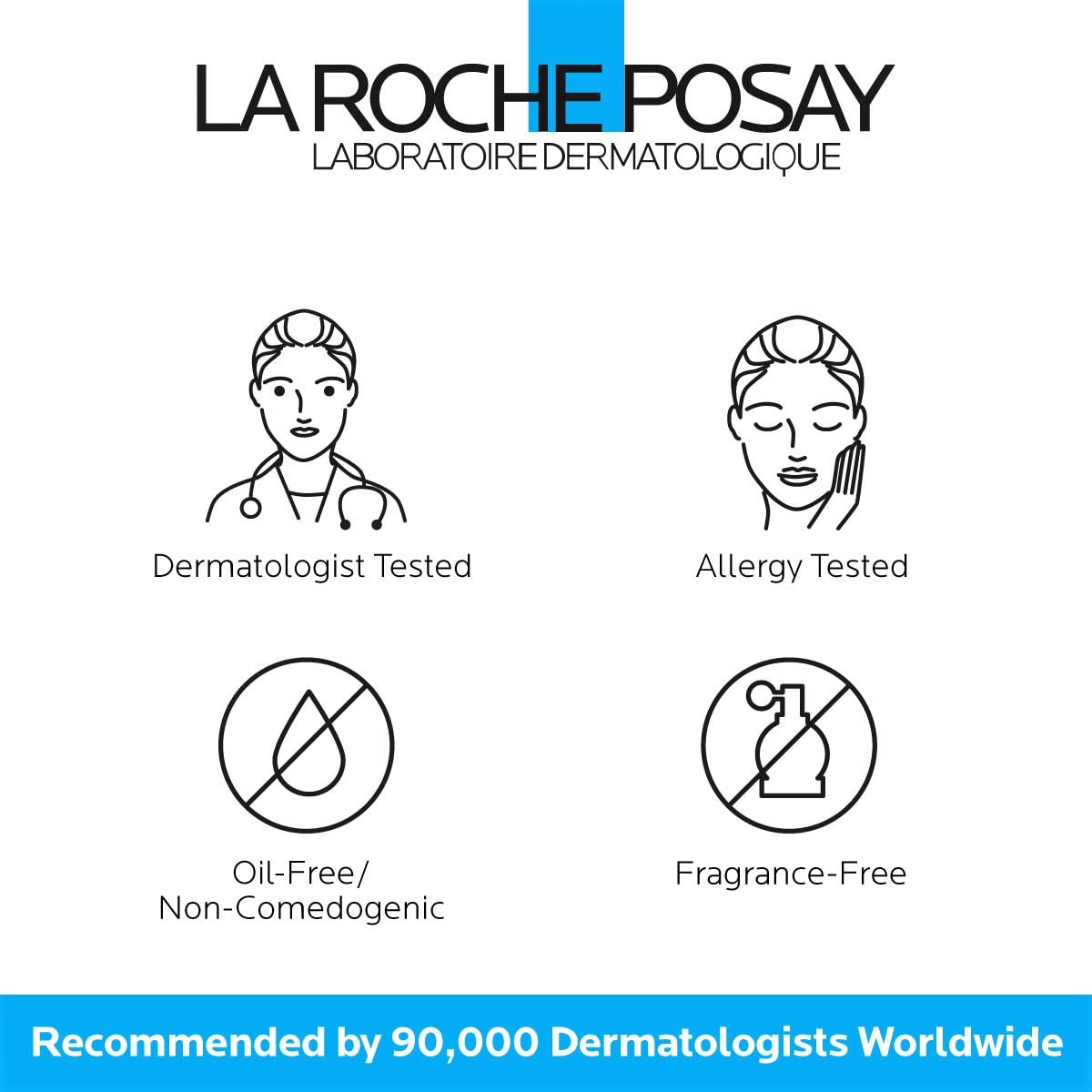 non-comedogenic and allergy-tested, safe for acne-prone and sensitive skin