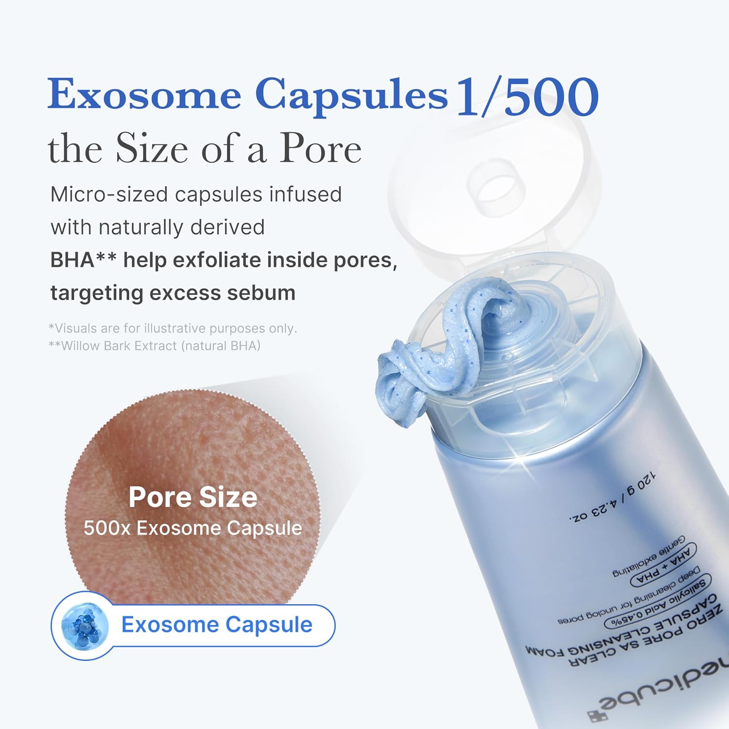 non-comedogenic, dermatologist-tested foam formula suitable for all skin types