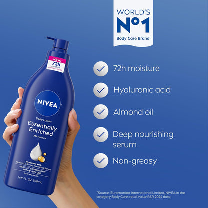 non-greasy, quick-absorbing formula