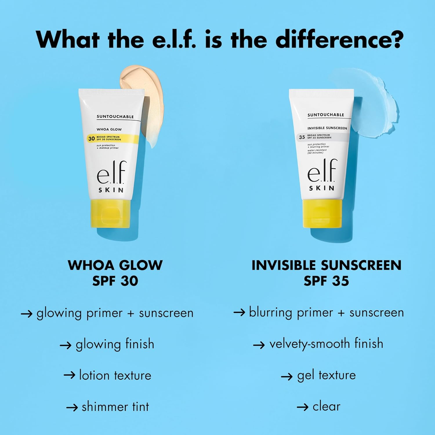 non-greasy, water-resistant texture