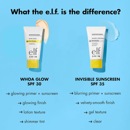 non-greasy, water-resistant texture