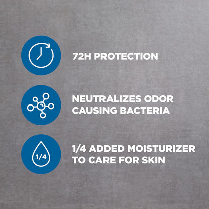 non-irritant formulation safe for post-shave use and sensitive skin