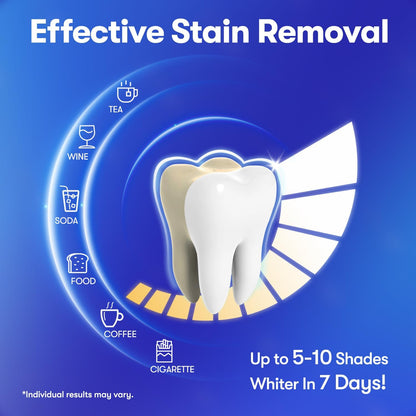 non-slip adhesive technology for secure fit during 30-60 minute wear