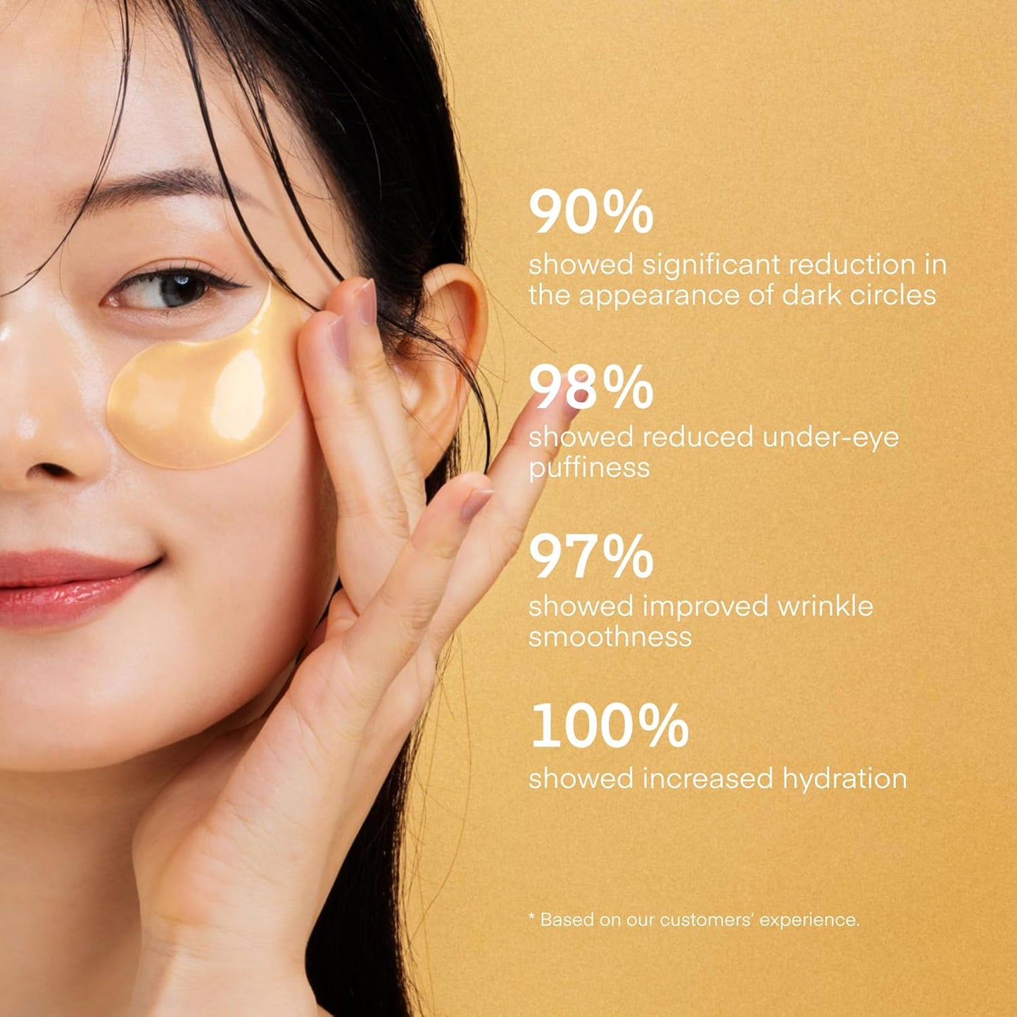 non-slip hydrogel with 20-40 minute wear time that stays in place during use