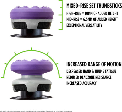 non-slip proprietary rubber compound for exceptional grip and reduced fatigue