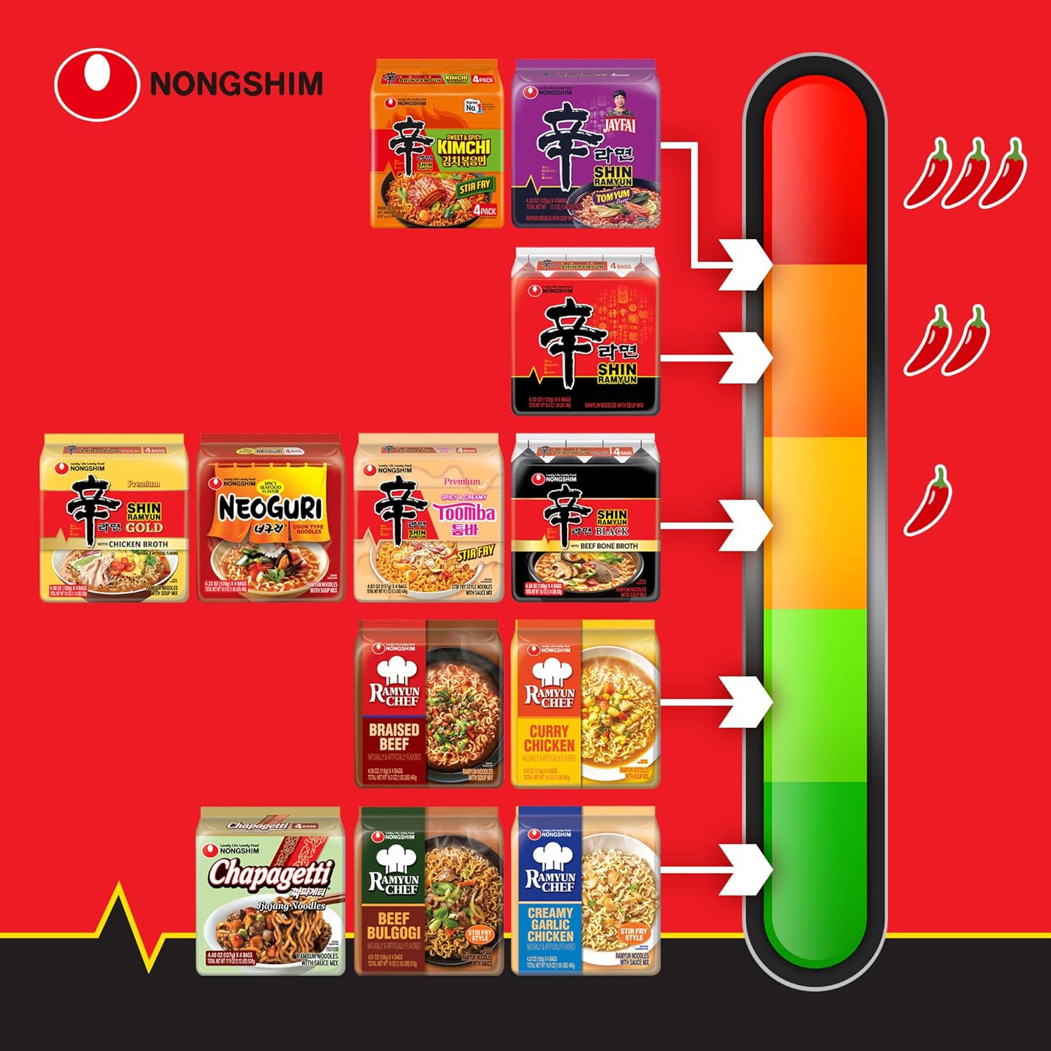 Nongshim Shin Ramyun Black – Quick Microwavable Lunch for Home Office Focus, Spicy Korean Noodles 16 Pack