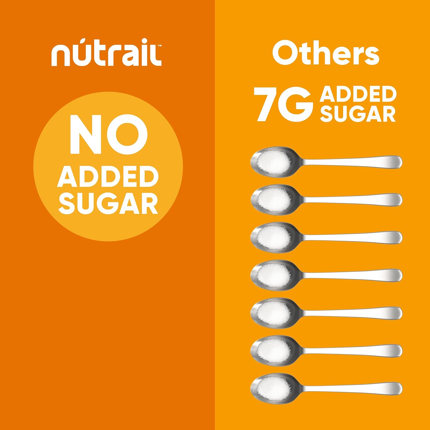NuTrail Honey Nut Granola – Single-Ingredient Honest Keto Cereal for Clean Pantries