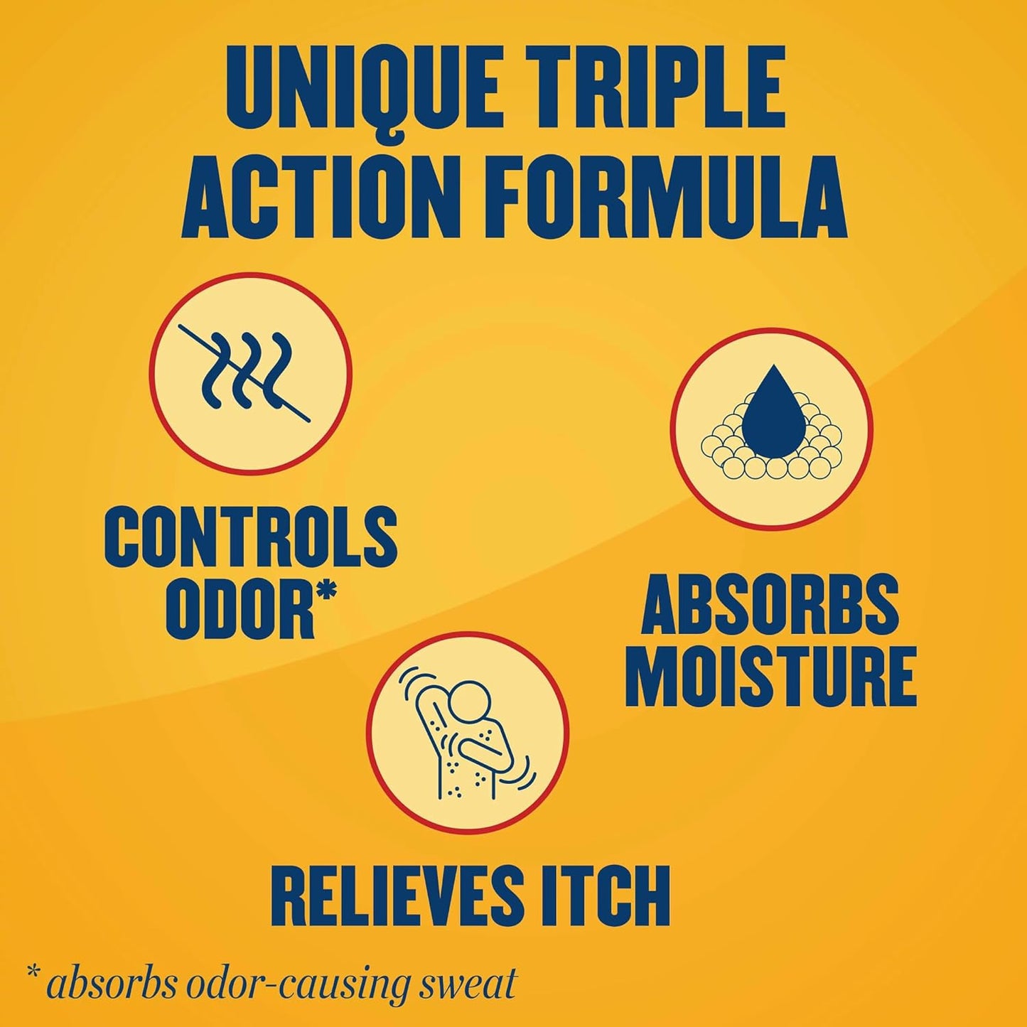 odlor control through sweat absorption