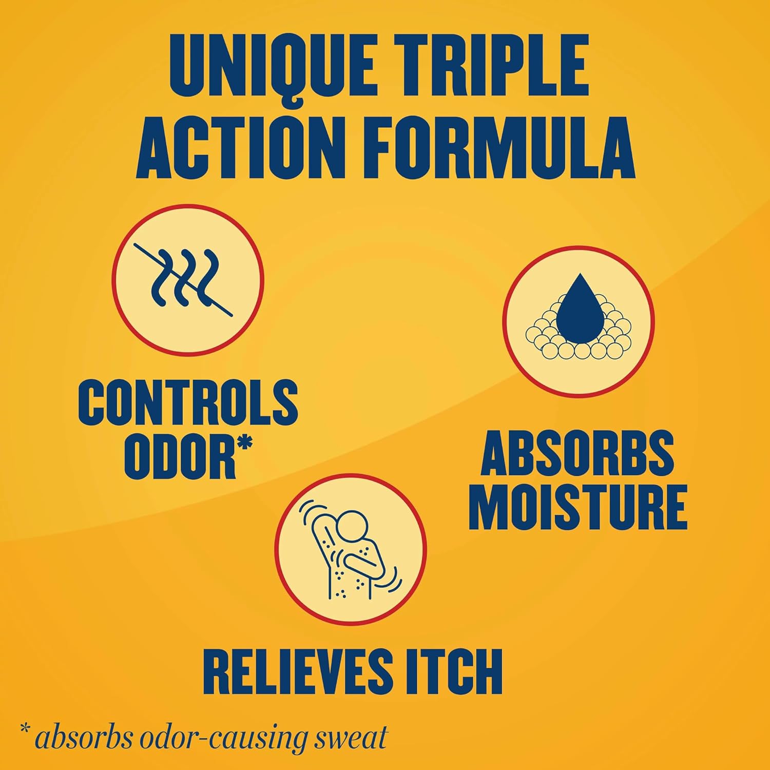 odlor control through sweat absorption