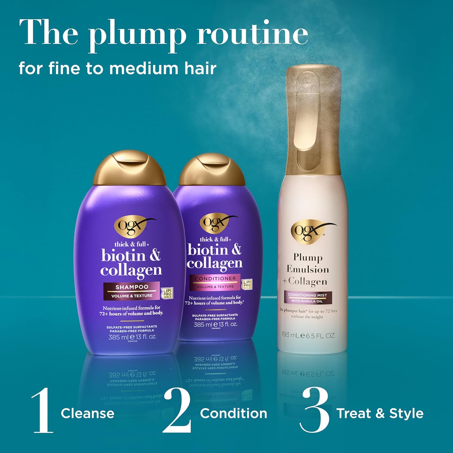 OGX Thick & Full + Biotin and Collagen – Thoughtful Birthday Gift Set for Her, Volumizing Shampoo and Conditioner Duo 2-Pack