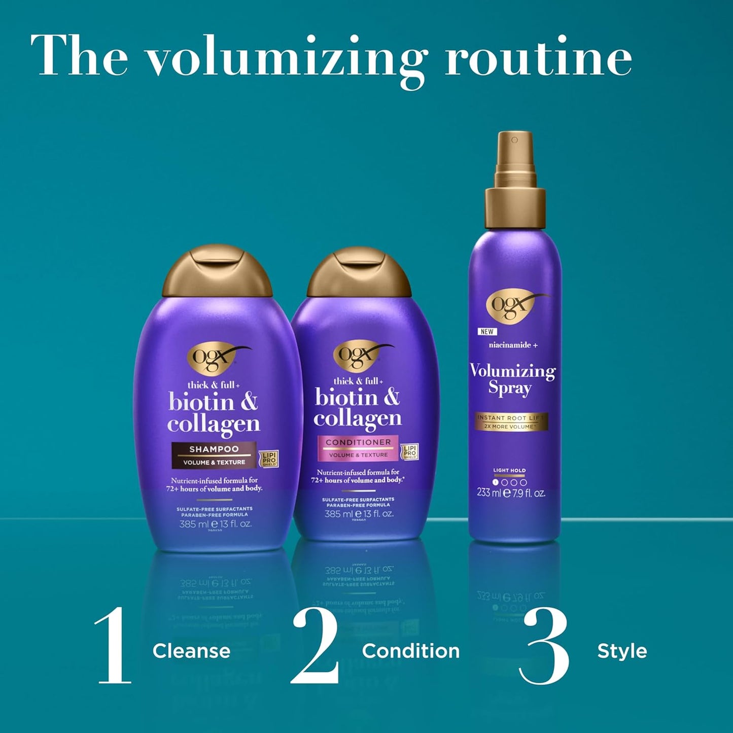 OGX Thick & Full Biotin & Collagen Volumizing Shampoo – Thoughtful Birthday Gift for Women with Fine Hair, 13 fl oz