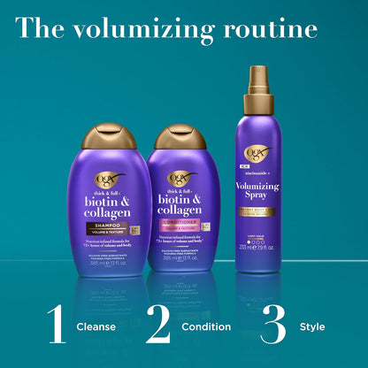 OGX Thick & Full Biotin & Collagen Volumizing Shampoo – Thoughtful Birthday Gift for Women with Fine Hair, 13 fl oz