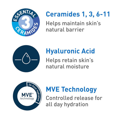 oil-free, fast-absorbing, non-greasy gel texture