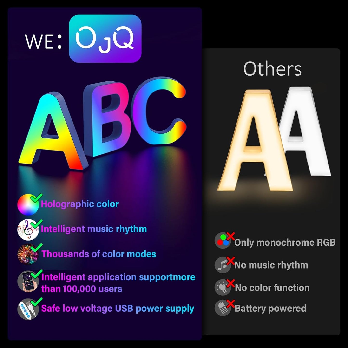 OJQ LED Marquee Letters – Child-Friendly Nursery and Playroom Light with No Flame and No Wax