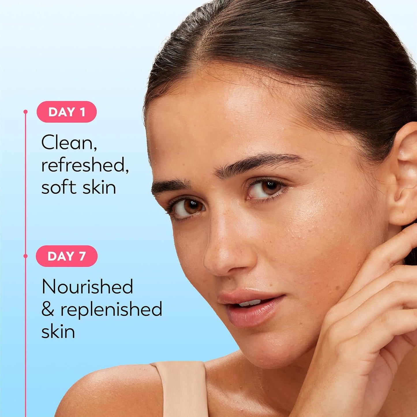 Olay Essentials Facial Wipes – All-in-One Cleanser for Uncluttered Skincare