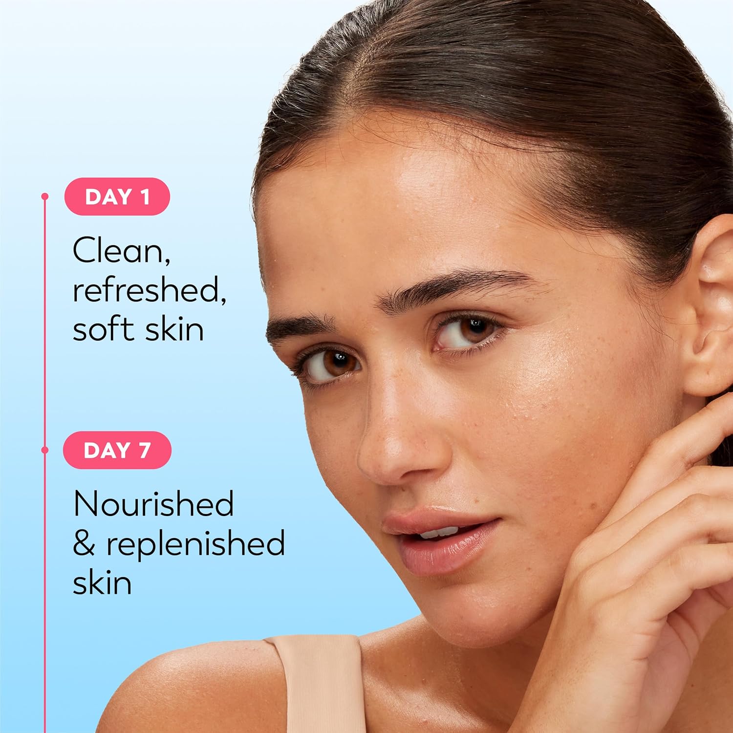 Olay Essentials Facial Wipes – All-in-One Cleanser for Uncluttered Skincare