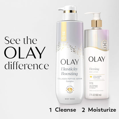 Olay Premium Body Lotion – Clinically Formulated Firming Serum for Elevated Skincare