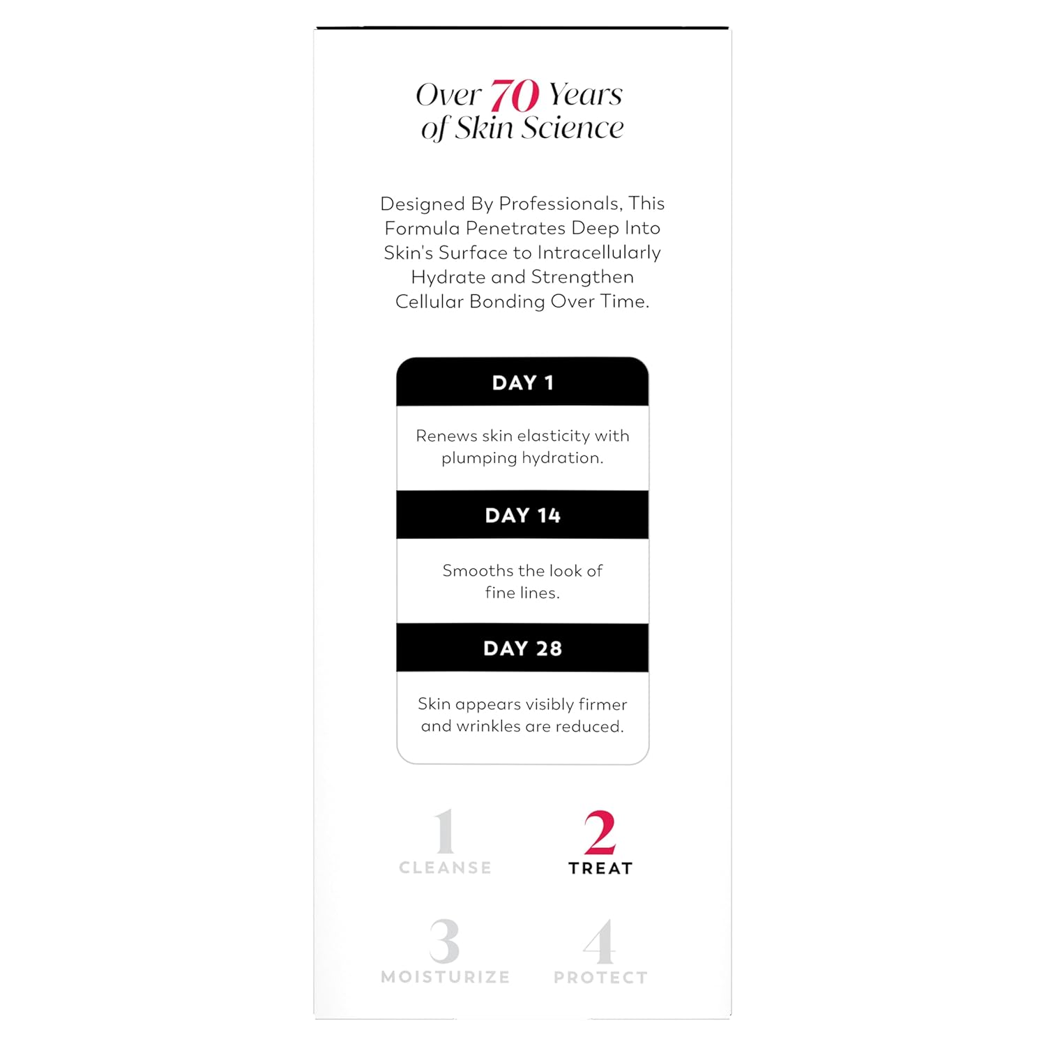 Olay Regenerist Anti-Aging Serum – Thoughtful Skincare Gift for Mom or Older Sister