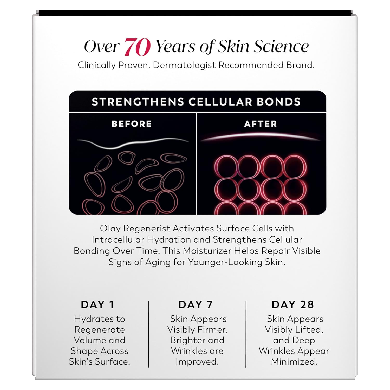 Olay Regenerist Micro-Sculpting Premium Anti-Aging Moisturizer with Triple Collagen