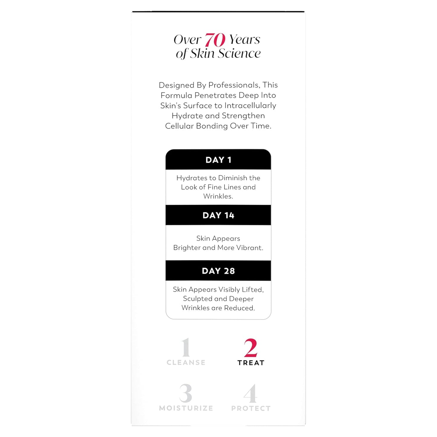 Olay Regenerist Micro-Sculpting Serum – Premium Anti-Aging Skincare with Peptide Complex