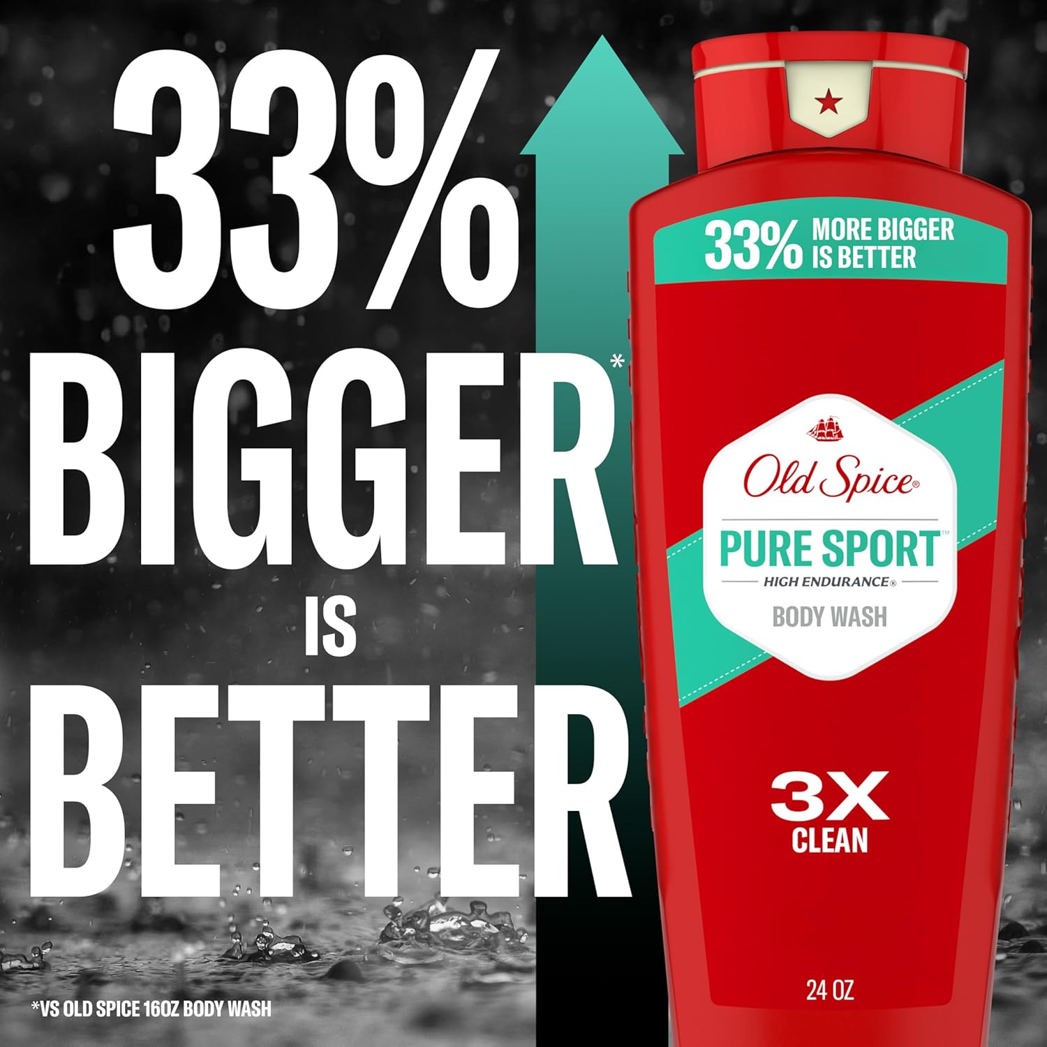 Old Spice High Endurance Body Wash for Men – Mindful Evening Shower Ritual, Calming 3X Defense Self-Care Routine
