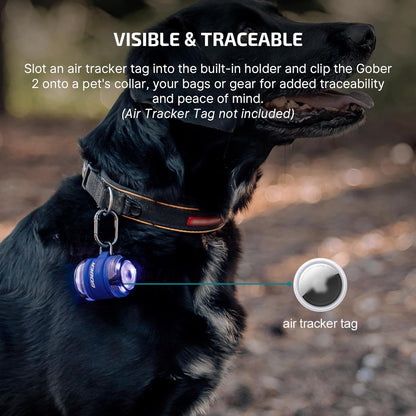 OLIGHT Gober 2 Safety Light – Cycling Commute Visibility Light with SOS Mode for Roadside Emergencies