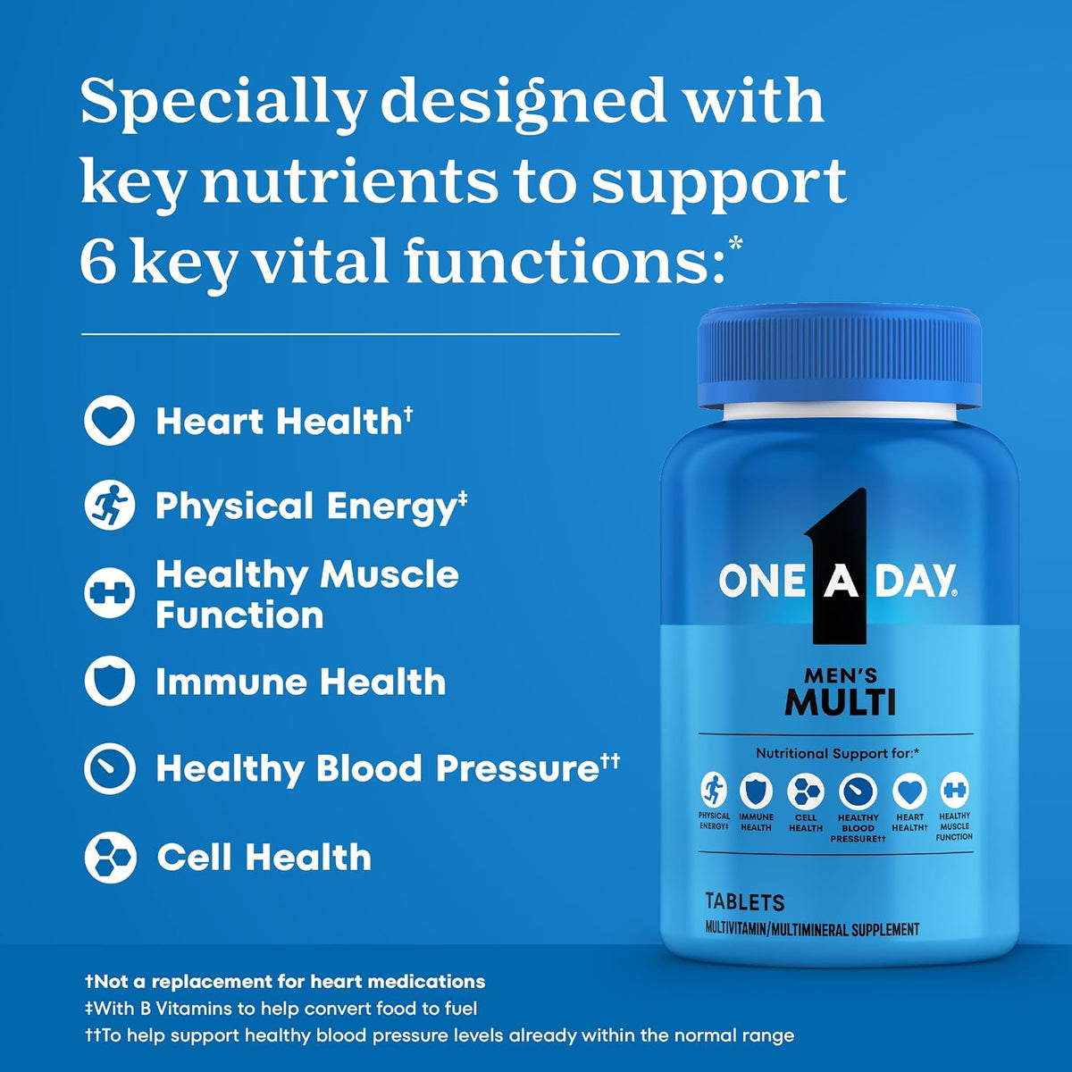 once-daily tablet dosage designed to be taken with food