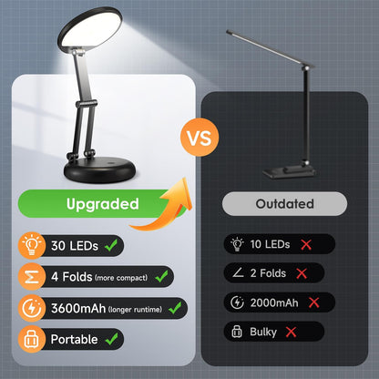 One Fire Minimalist Foldable Lamp for Bedroom and Office, Compact LED in Black or White with 10-Step Dimming