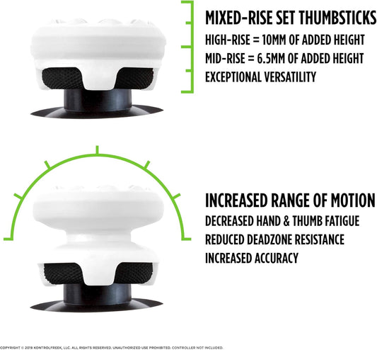 one mid-rise convex thumbstick adding 6.5mm height to the left analog
