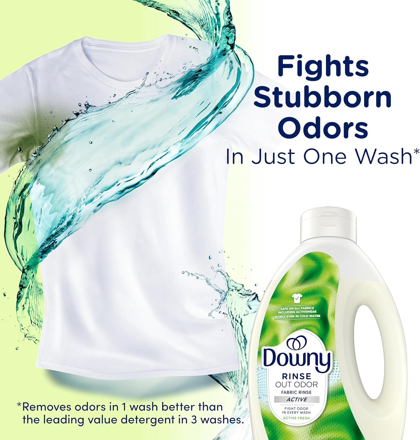 one-wash odor-removal chemistry targeting set-in smells at the fiber level