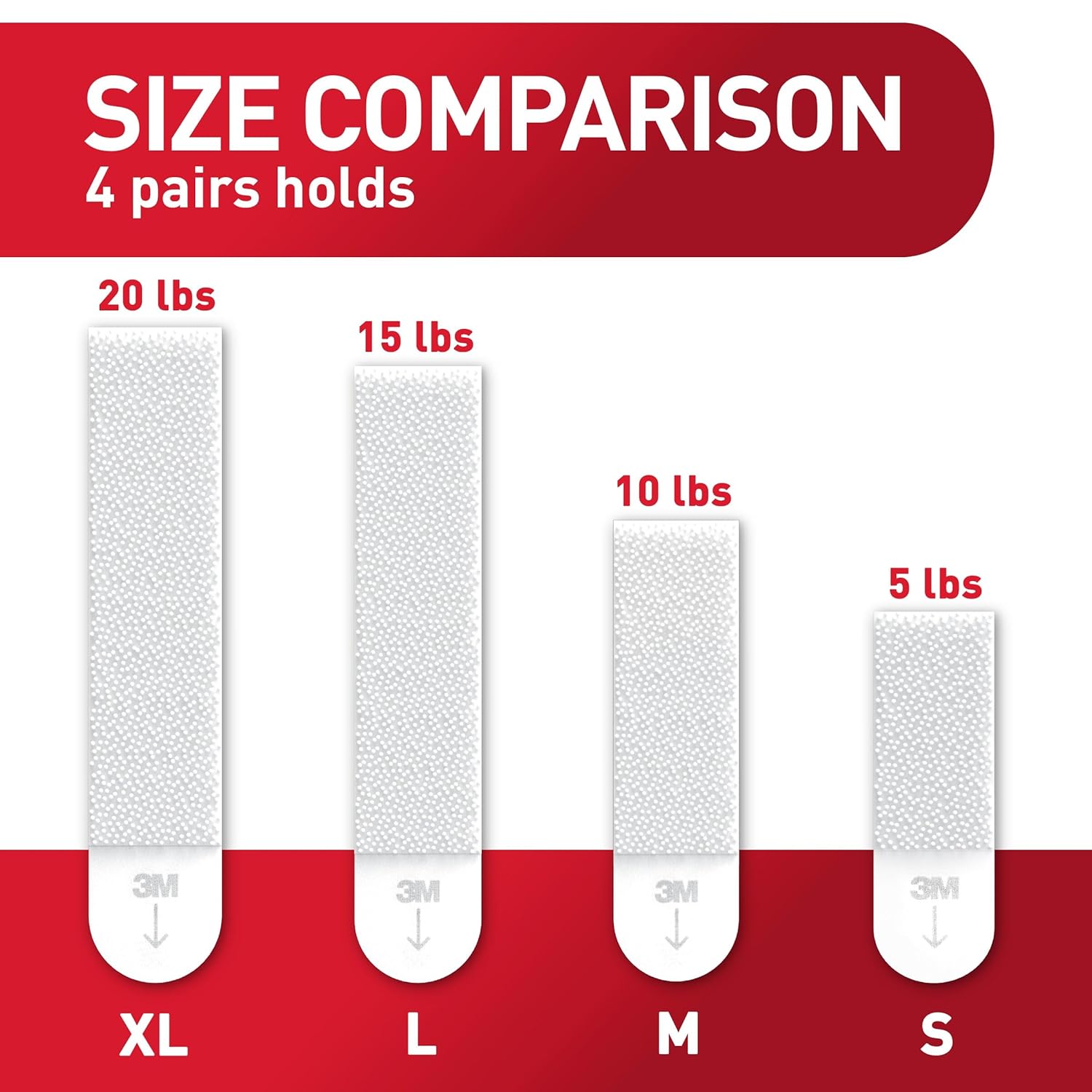 operating temperature range of 50°f to 105°f for reliable adhesion