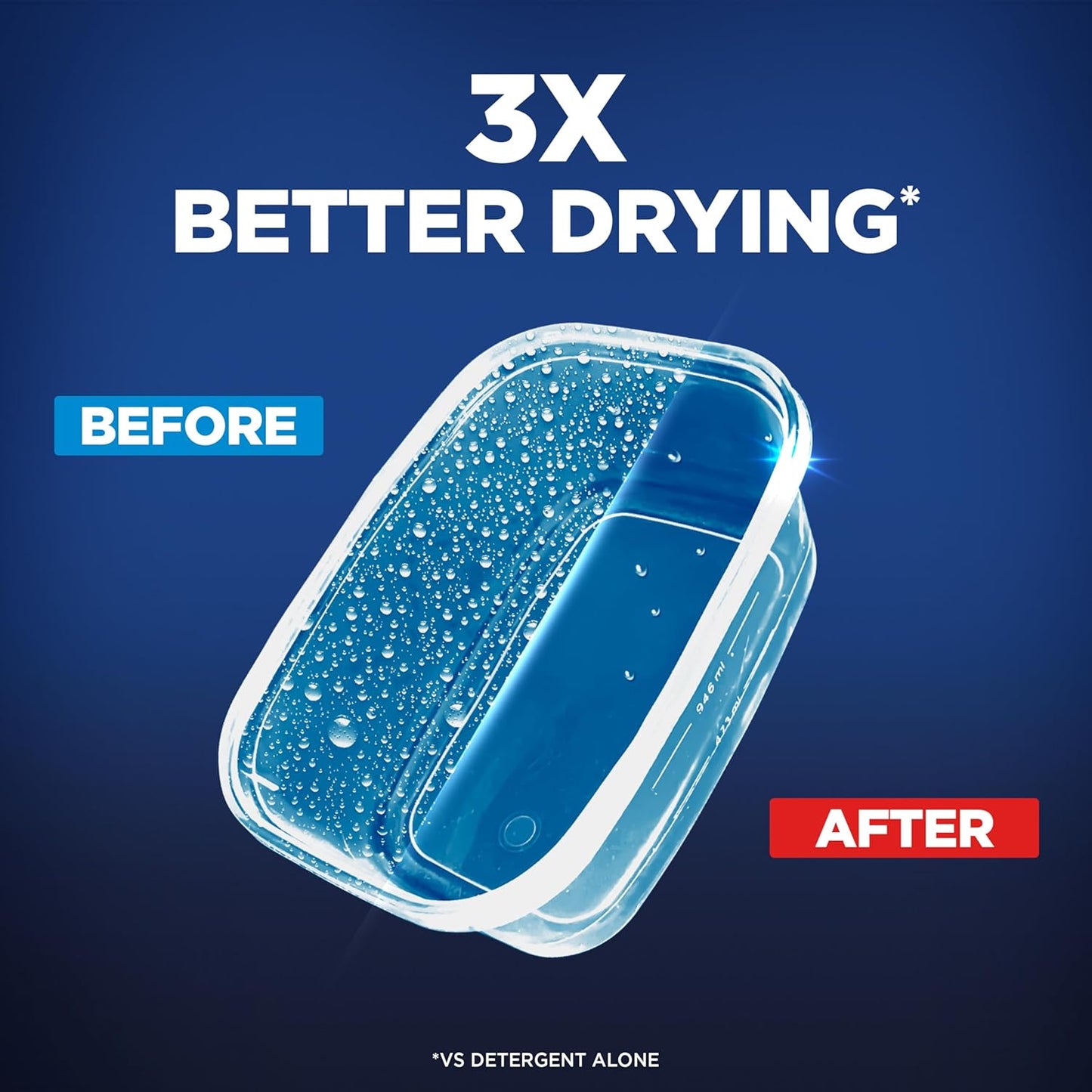 optimized synergy with finish ultimate dishwasher pods for a full system clean